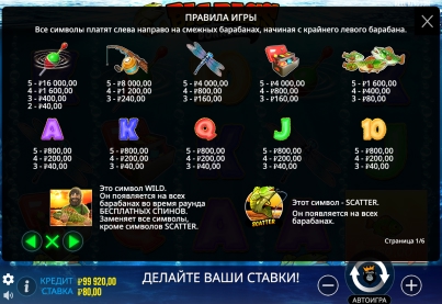 Правила игры классической версии слота